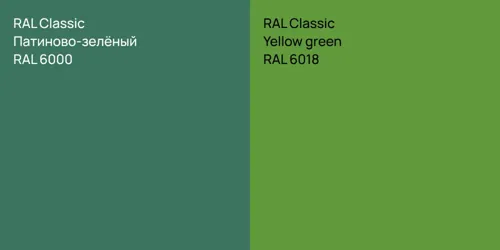 RAL 6000 Патиново-зелёный vs RAL 6018  Yellow green