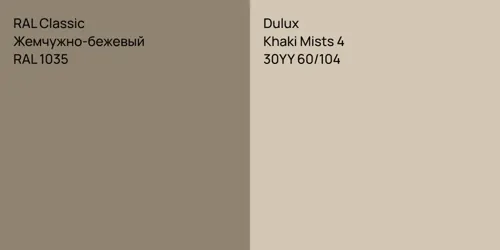 RAL 1035 Жемчужно-бежевый vs 30YY 60/104 Khaki Mists 4