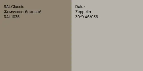 RAL 1035 Жемчужно-бежевый vs 30YY 46/036 Zeppelin