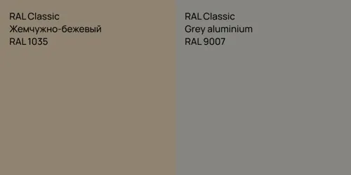 RAL 1035 Жемчужно-бежевый vs RAL 9007  Grey aluminium