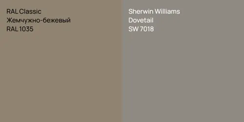 RAL 1035 Жемчужно-бежевый vs SW 7018 Dovetail