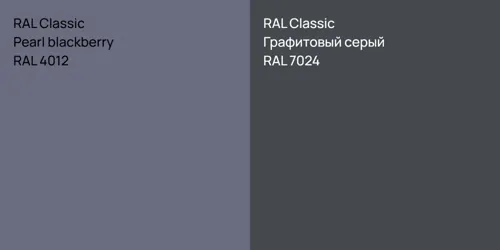 RAL 4012  Pearl blackberry vs RAL 7024 Графитовый серый