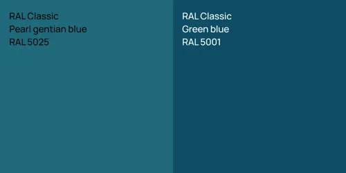 RAL 5025  Pearl gentian blue vs RAL 5001  Green blue