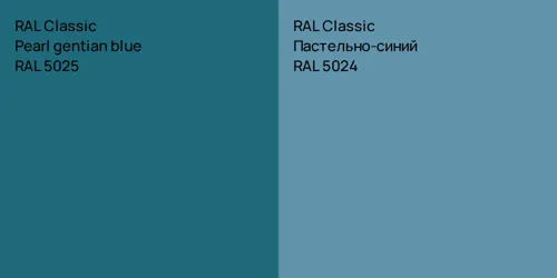 RAL 5025  Pearl gentian blue vs RAL 5024 Пастельно-синий