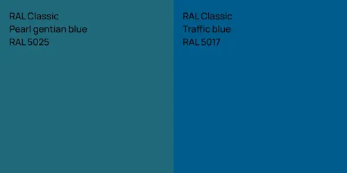 RAL 5025  Pearl gentian blue vs RAL 5017  Traffic blue