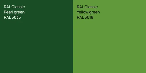 RAL 6035  Pearl green vs RAL 6018  Yellow green