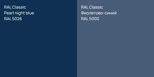 RAL 5026  Pearl night blue vs RAL 5000 Фиолетово-синий