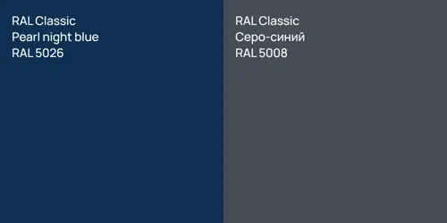 RAL 5026  Pearl night blue vs RAL 5008 Серо-синий