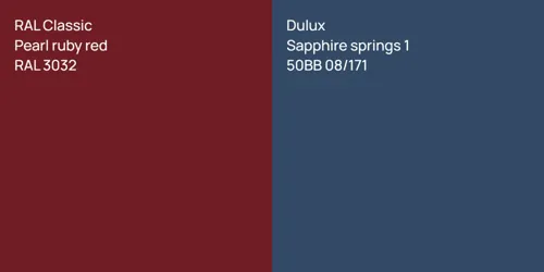 RAL 3032  Pearl ruby red vs 50BB 08/171 Sapphire springs 1