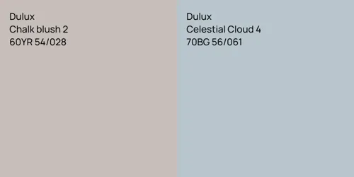 60YR 54/028 Chalk blush 2 vs 70BG 56/061 Celestial Cloud 4