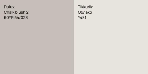 60YR 54/028 Chalk blush 2 vs Y481 Облако