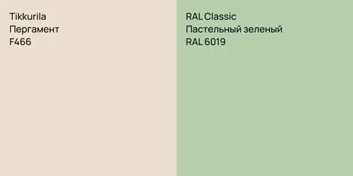 F466 Пергамент vs RAL 6019 Пастельный зеленый
