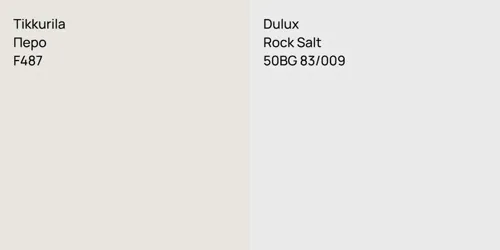 F487 Перо vs 50BG 83/009 Rock Salt