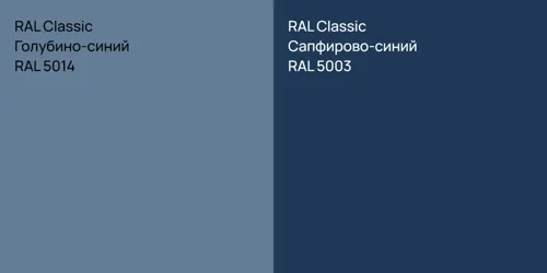 RAL 5014 Голубино-синий vs RAL 5003 Сапфирово-синий
