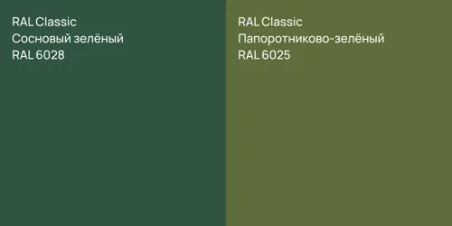 RAL 6028 Сосновый зелёный vs RAL 6025 Папоротниково-зелёный