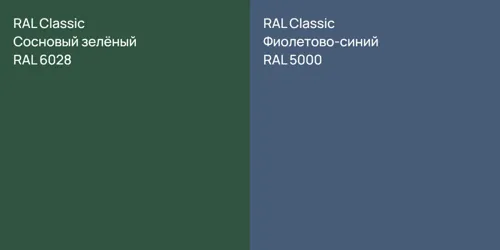 RAL 6028 Сосновый зелёный vs RAL 5000 Фиолетово-синий