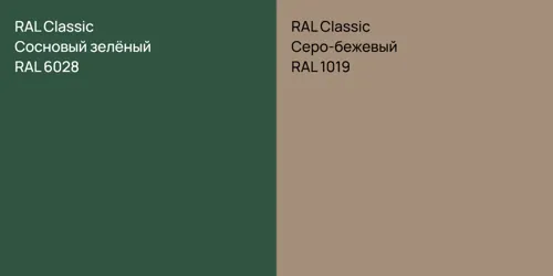 RAL 6028 Сосновый зелёный vs RAL 1019 Серо-бежевый