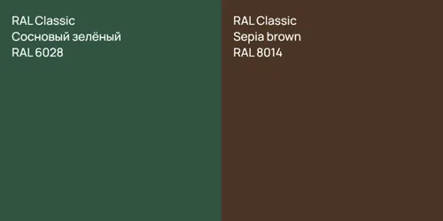 RAL 6028 Сосновый зелёный vs RAL 8014  Sepia brown