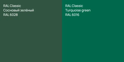 RAL 6028 Сосновый зелёный vs RAL 6016  Turquoise green