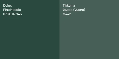 07GG 07/143 Pine Needle vs M442 Фьорд (Vuono)