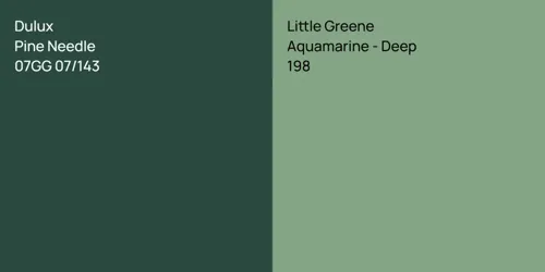 07GG 07/143 Pine Needle vs 198 Aquamarine - Deep