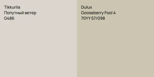 G486 Попутный ветер vs 70YY 57/098 Gooseberry Fool 4