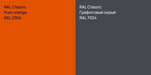 RAL 2004  Pure orange vs RAL 7024 Графитовый серый