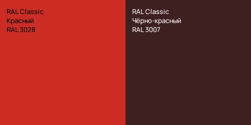 RAL 3028 Красный vs RAL 3007 Чёрно-красный