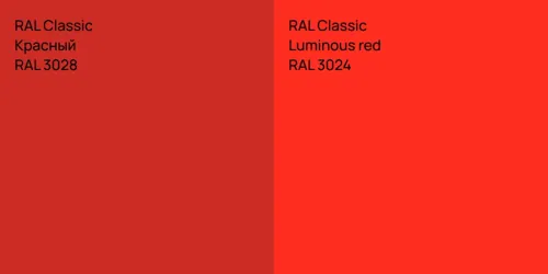 RAL 3028 Красный vs RAL 3024  Luminous red