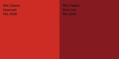 RAL 3028 Красный vs RAL 3003  Ruby red