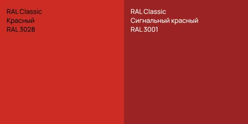 RAL 3028 Красный vs RAL 3001 Сигнальный красный