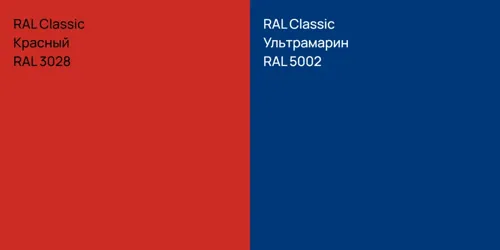 RAL 3028 Красный vs RAL 5002 Ультрамарин