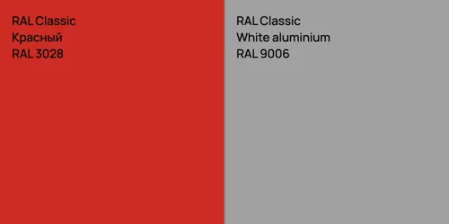 RAL 3028 Красный vs RAL 9006  White aluminium