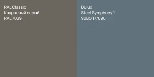 RAL 7039 Кварцевый серый vs 90BG 17/090 Steel Symphony 1