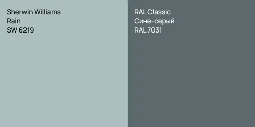 SW 6219 Rain vs RAL 7031 Сине-серый