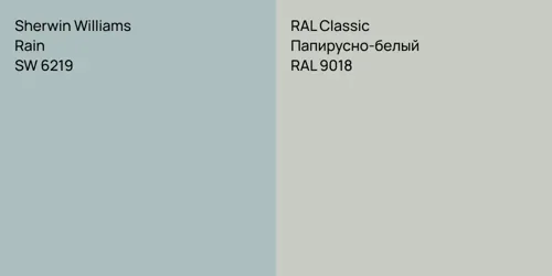 SW 6219 Rain vs RAL 9018 Папирусно-белый