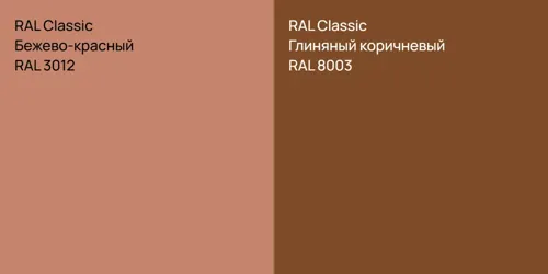 RAL 3012 Бежево-красный vs RAL 8003 Глиняный коричневый