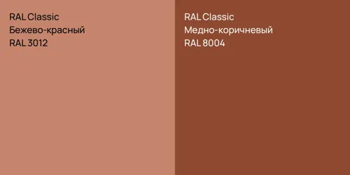 RAL 3012 Бежево-красный vs RAL 8004 Медно-коричневый