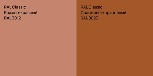 RAL 3012 Бежево-красный vs RAL 8023 Оранжево-коричневый