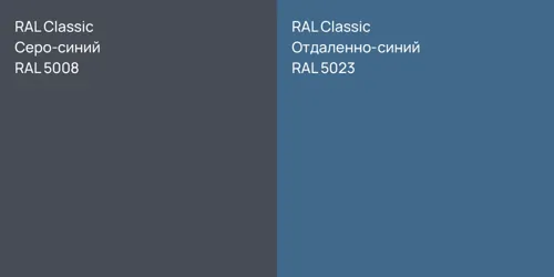 RAL 5008 Серо-синий vs RAL 5023 Отдаленно-синий