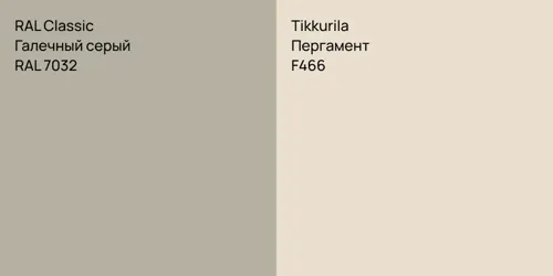 RAL 7032 Галечный серый vs F466 Пергамент