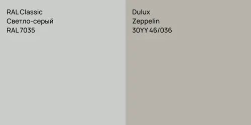 RAL 7035 Светло-серый vs 30YY 46/036 Zeppelin
