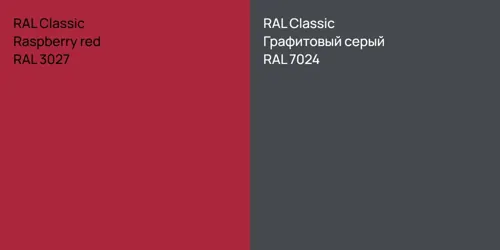 RAL 3027  Raspberry red vs RAL 7024 Графитовый серый