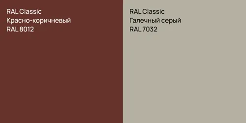 RAL 8012 Красно-коричневый vs RAL 7032 Галечный серый