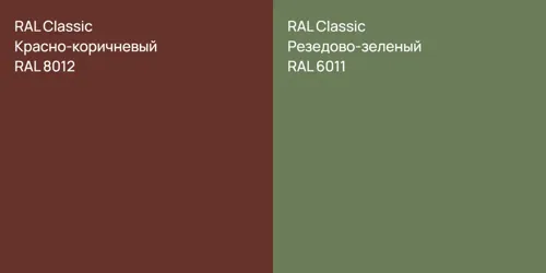 RAL 8012 Красно-коричневый vs RAL 6011 Резедово-зеленый