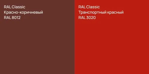 RAL 8012 Красно-коричневый vs RAL 3020 Транспортный красный
