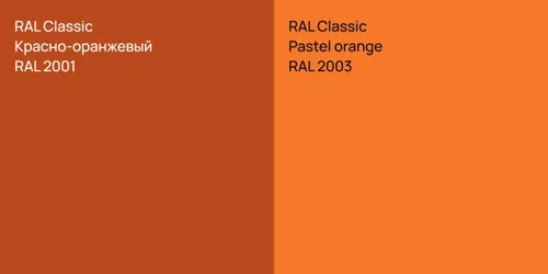 RAL 2001 Красно-оранжевый vs RAL 2003  Pastel orange