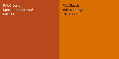 RAL 2001 Красно-оранжевый vs RAL 2000  Yellow orange
