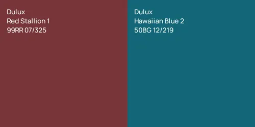 99RR 07/325 Red Stallion 1 vs 50BG 12/219 Hawaiian Blue 2