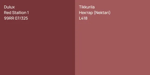 99RR 07/325 Red Stallion 1 vs L418 Нектар (Nektari)